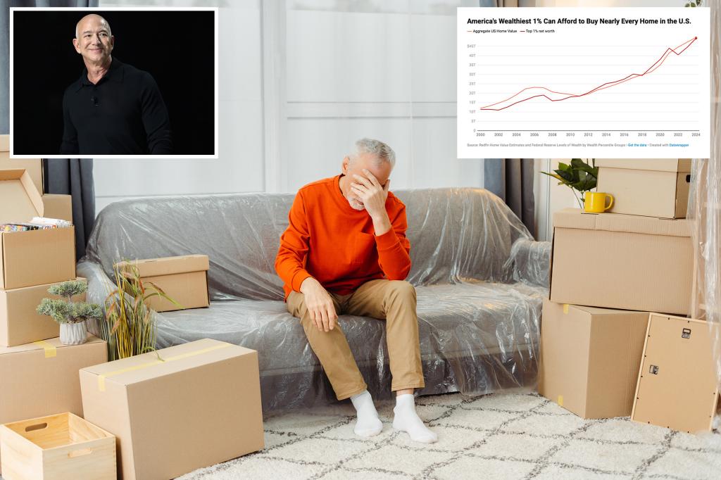 1% high of Americans have enough money to buy 99% of US homes