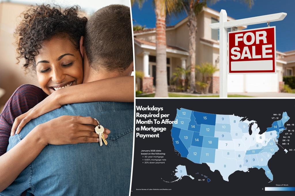 This is how long you have to work to cope with a monthly mortgage